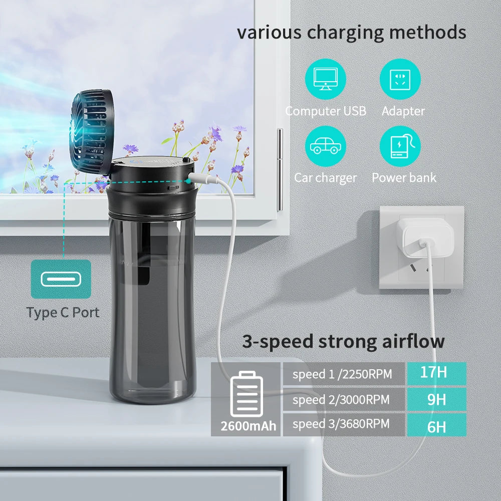 2-In-1 Plastic Water Bottle With Fan Including 3 Different Speeds